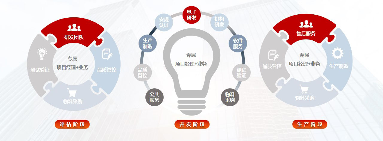 在线压球(中国)唯一官方网站公司PPT新V5.0优化2023.jpg